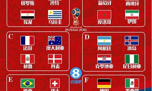 2014年世界杯分组赛程_2014年世界