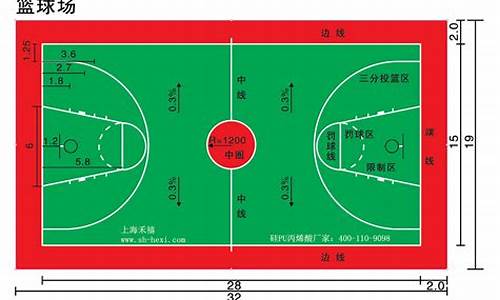 标准的nba篮球场尺寸是多少_标准的nba篮球场尺寸是多少米
